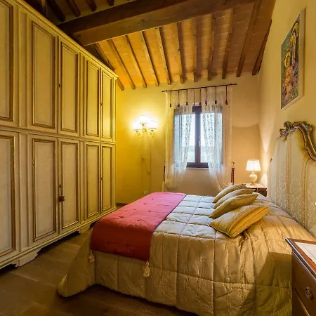 Casa Laura Apartment